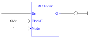 MLCNVInit: LD example